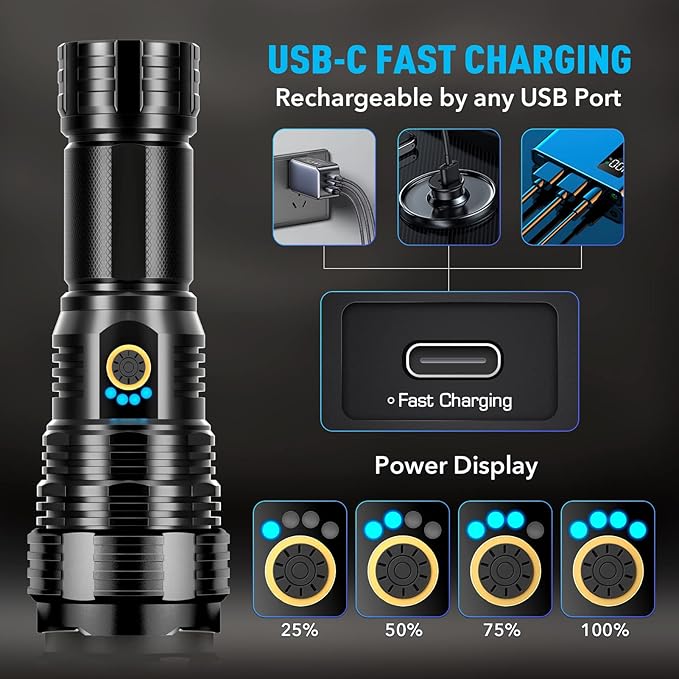 Sinvimes Rechargeable Flashlights High Lumens, LED Powerful Super Bright Flash Light, 5 Mode