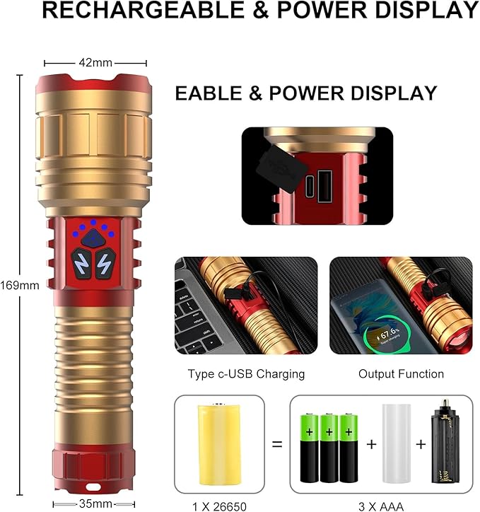 3 in 1 Rechargeable Flashlight True 5000 Lumens Outdoor Strong Cob Light, 5000mAh Zoomable Beam LED