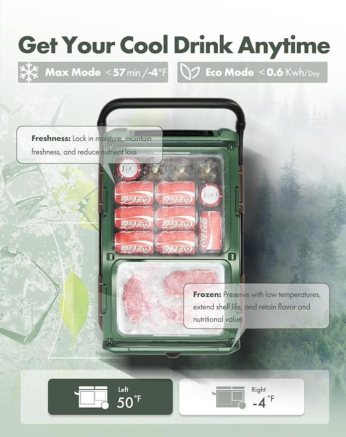 A-Premium 12 Volt Refrigerator 39QT/36.7L Portable Car Fridge Cooler, -4°F~68°F Separated Zone