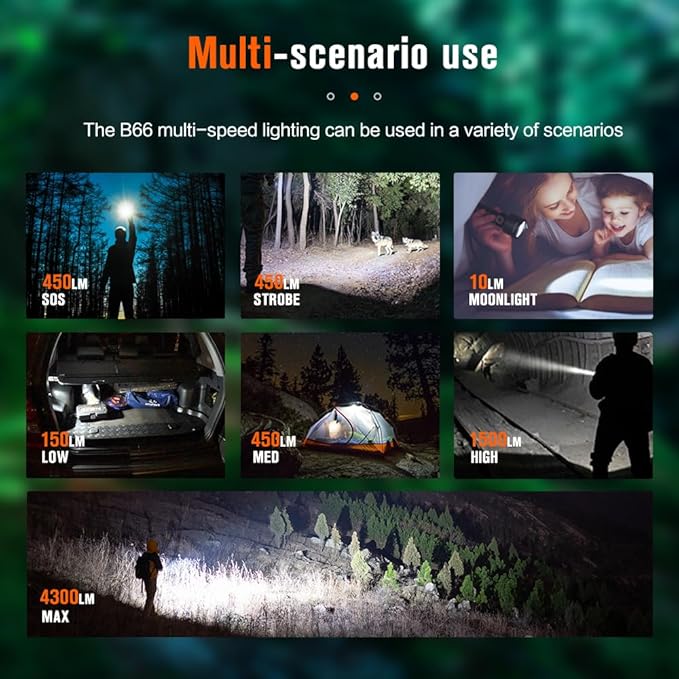 NICRON B66 Flashlights High Lumens Rechargeable, 4300 Lumens Super Bright LED Flashlight, 7 Modes