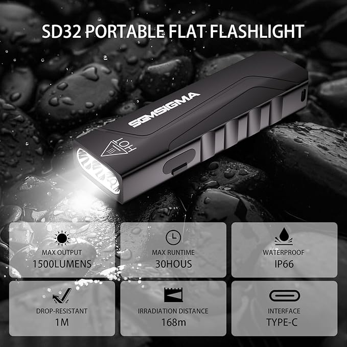 1500 Lumen Compact Flat Flashlight 2Pack, USB-C Rechargeable Ultra Thin Portable EDC Flashlight