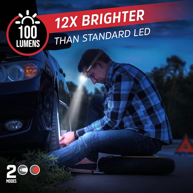 Energizer Universal Plus LED Headlamp, Lightweight Bright Headlamp for Outdoors, Camping and