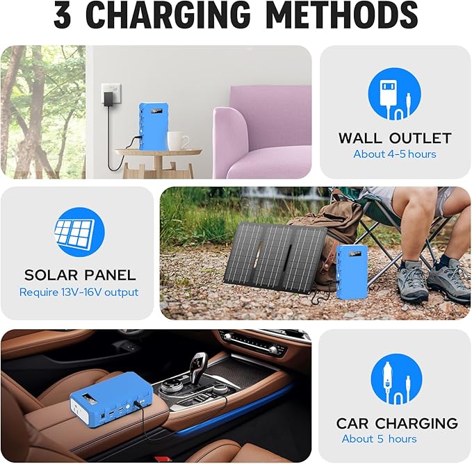 Portable Power Station with AC Outlet, Powkey 65W/110V External Battery Pack 24000mAh/88.8Wh Power