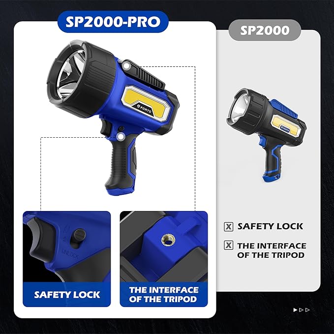 FORTO Rechargeable Spotlight Flashlight, 200000 Lumens Handheld Spotlight with Foldable Stand, 6