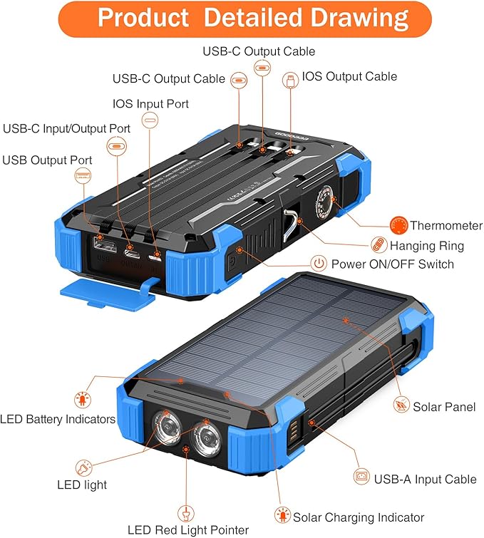 GOODaaa Portable Charger 42800mAh Built in 4 Cables and Thermometer 15W Fast Charging Power Bank
