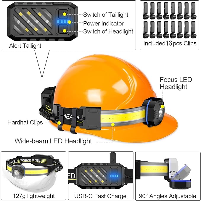 LED Headlamp, 1000lumens 230° Widebeam Headlight 4 Packs, USB Rechargeable HeadLamp with Red