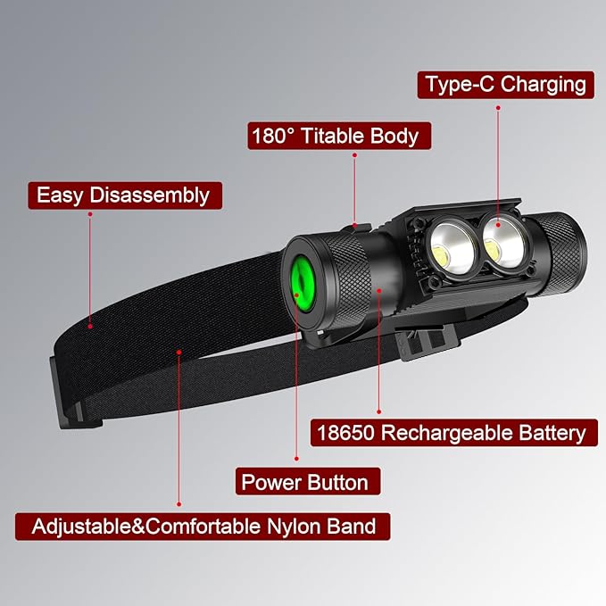 Headlamp Rechargeable, High Lumen Super Bright 180°Beam LED Head Lamp, Head Lights for Forehead