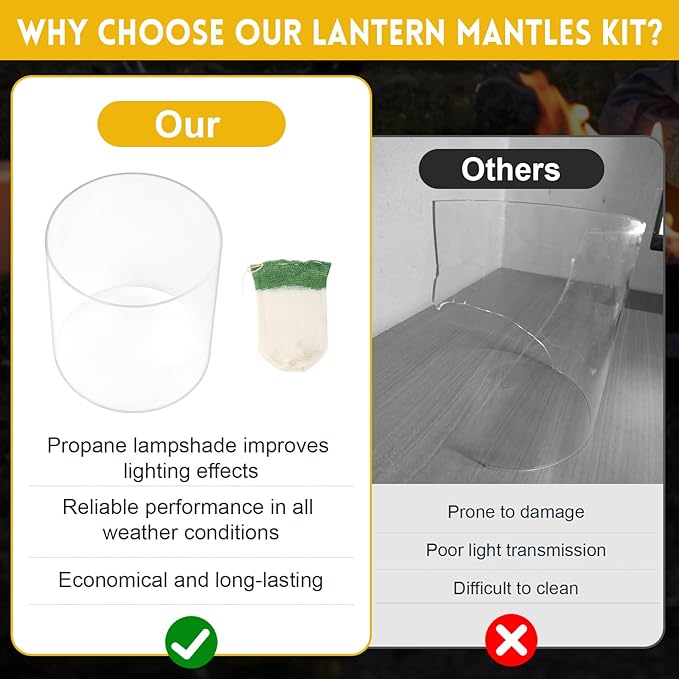 EINDER Propane Lantern Mantles with Lantern Globe Replacement Set Compatible with Coleman Kerosene