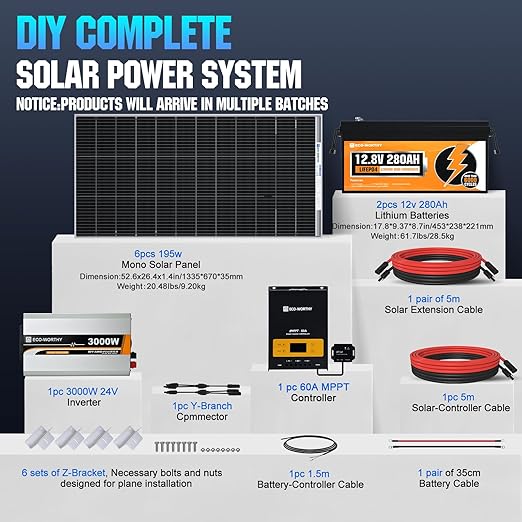 [Ultra] ECO-WORTHY 1200W 24V 5.52KWH Lithium Battery Solar System Off Grid:6pcs 195W Solar