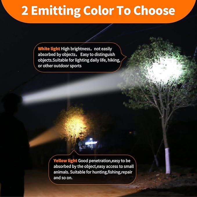 Superbright LED Rechargeable Headlamp,High Power 2 Light Modes Waterproof Headlight Adjustable Gold