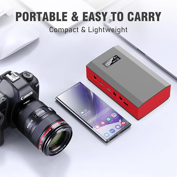 Portable Solar Power Bank with AC Outlet 65W 110V External Battery Pack, 24000mAh Portable Laptop