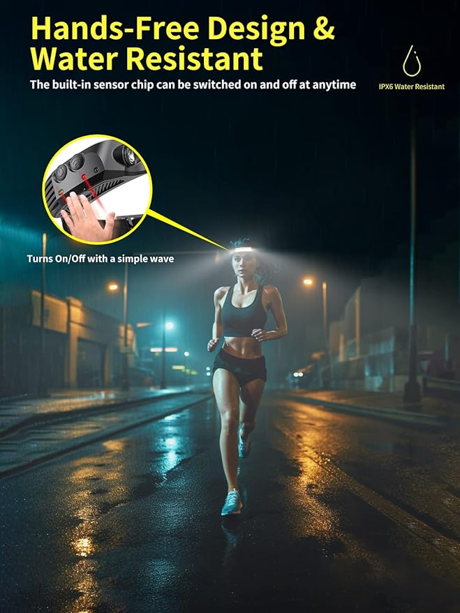 Smiling Shark LED Headlamp, 230°Wide Angle 3*White Light Strips The Brightest Head Lamp