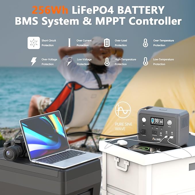 Portable Power Station 300W (Peak 600W), ALLWEI 256Wh Solar Generator with 60W USB-C PD Output