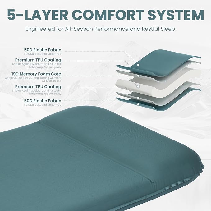 Sleeping Pad for Camping, 3.15" Ultra-Thick Self Inflating Sleeping Mat with Electric Pump&Pillow