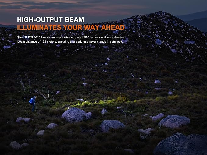 Fenix HL12R V2 USB Rechargeable 500 Lumen LED headlamp with EdisonBright USB Charging Cable (Grey)