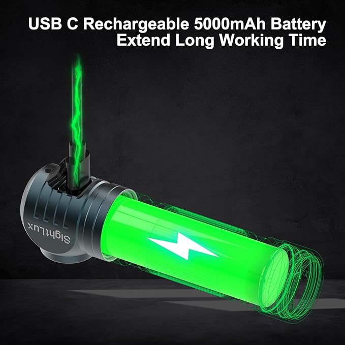 Headlamp Flashlight Rechargeable - 1500 Lumens Right Angle Headband LED Headlight, Waterproof Head