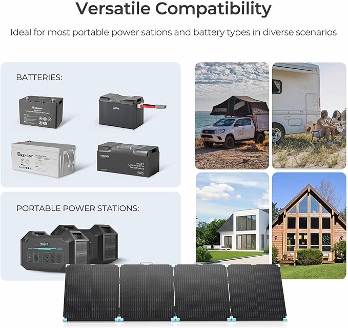 Renogy 220W Portable Solar Panel Suitcase, 23% High Efficiency Foldable Solar Charger for Power