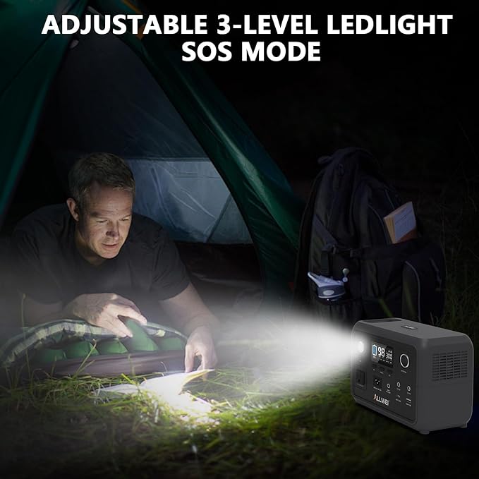 Portable Power Station 300W (Peak 600W), ALLWEI 256Wh Solar Generator with 60W USB-C PD Output