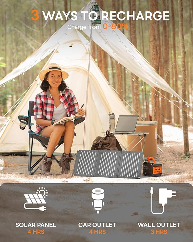 MARBERO 88.8Wh Portable Power Station Backup Lithium Battery Solar Generator 150W Max AC & 30W