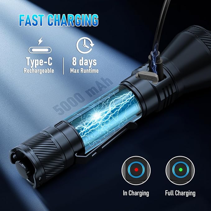 ULTRAFIRE Police Tactical Flashlight with Holster for Duty Belt, 1800 Lumen LED Rechargeable