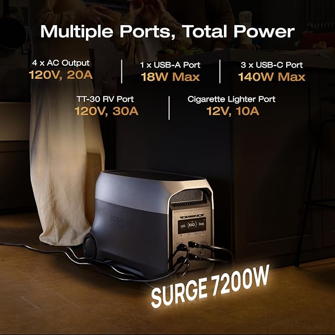EF EcoFlow DELTA 3 Ultra Portable Power Station with 2X220W Solar Panels, 3072Wh LiFePO4 Battery