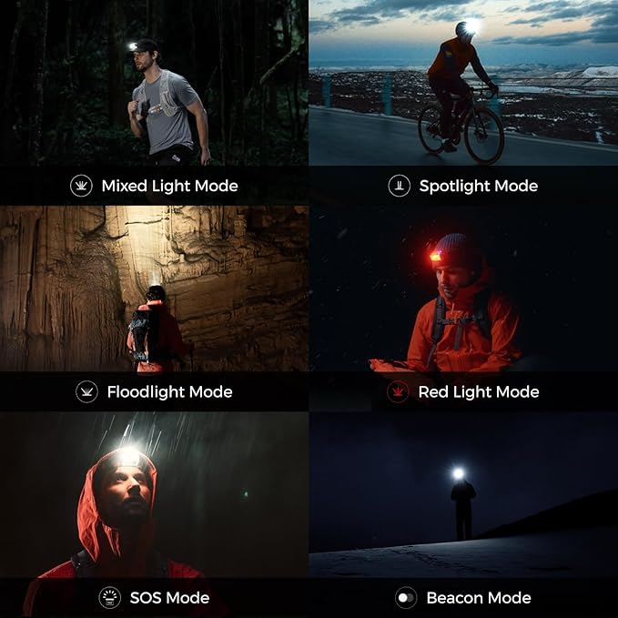 FLEXTAILGEAR 1-600 Lumen Ultra Bright Lightweight Headlamp, USB-C Rechargeable Outdoor Headlamp