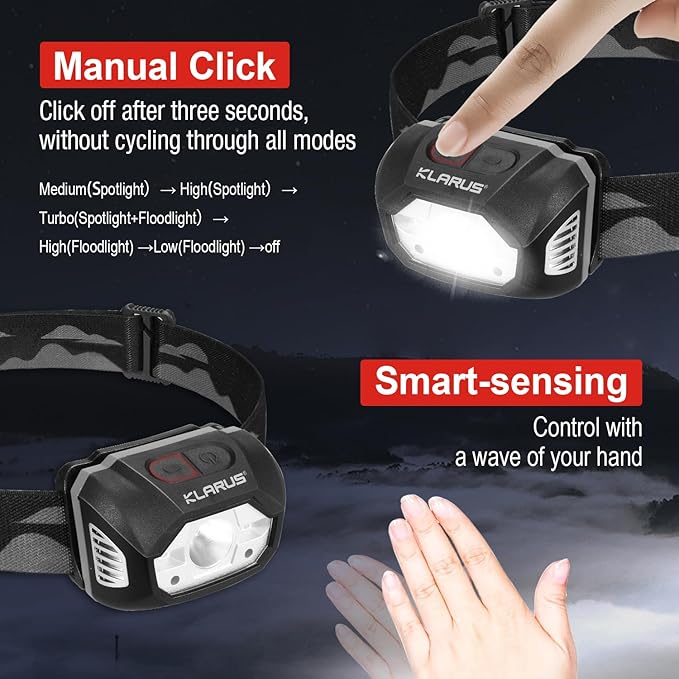 klarus HM1 IPX6 Waterproof Rechargeable Headlamp with Motion Sensor, 70 Hours Long Battery Life