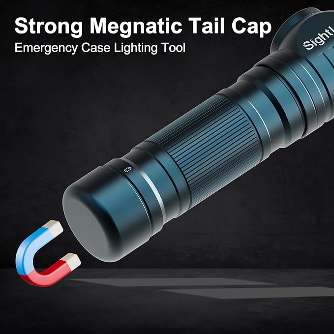 Headlamp Flashlight Rechargeable - 1500 Lumens Right Angle Headband LED Headlight, Waterproof Head