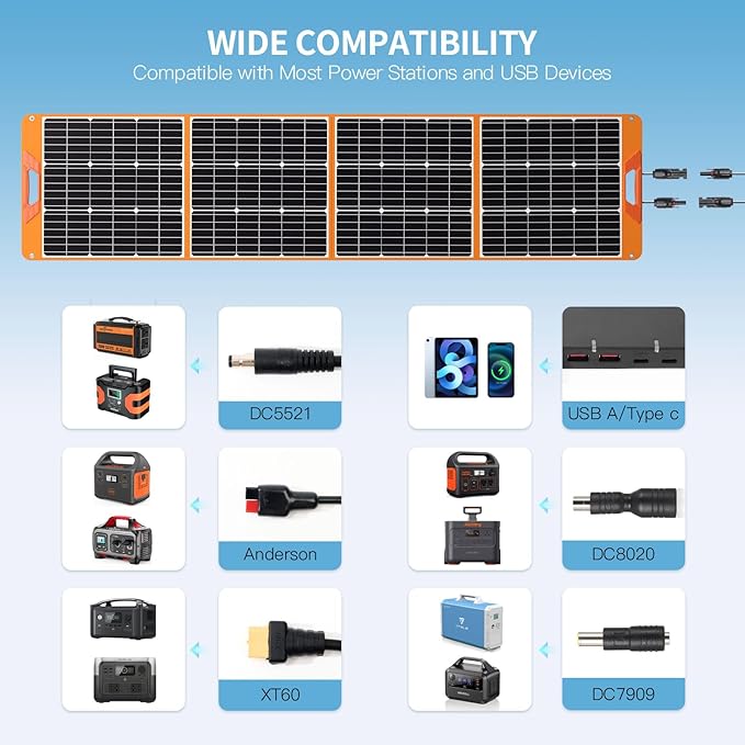 Upgraded 200W Portable Solar Panel for Power Station Generator, 18V Foldable Waterproof IP65 Solar