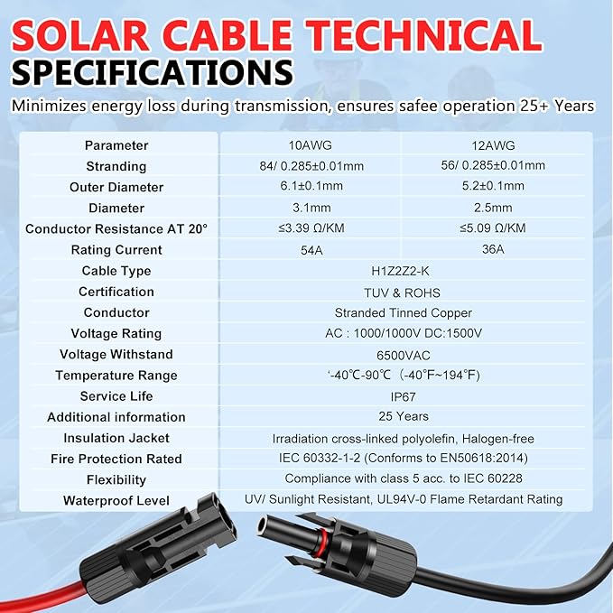 2x40 Feet Solar Panel Extension Cable, 10AWG Solar Cable, Solar Panel Cable with Female and Male