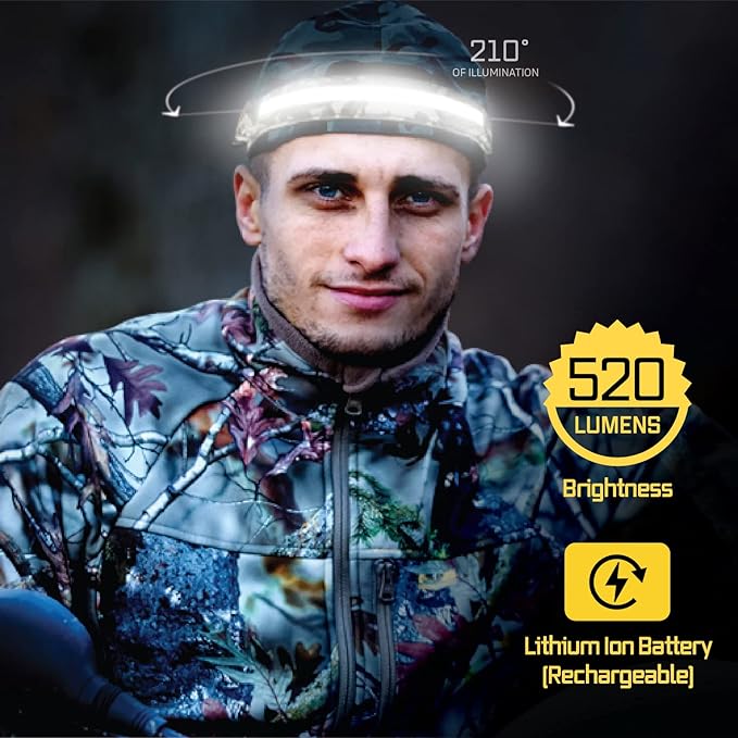 LED Headlamp Liteband Lightweight ACTIV 520 Lumen Bright Head Lamp, Powerful High Rechargeable