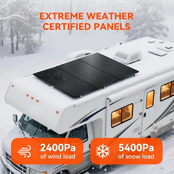 RICH SOLAR 250 Watt 12 Volt 18BB Monocrystalline Solar Panel N-Type Cells High Efficiency Solar