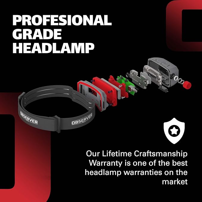 Rechargeable LED Headlamp Waterproof - Hiking Camping Outdoors Flashlight Head Lamp - Hard Hat Work