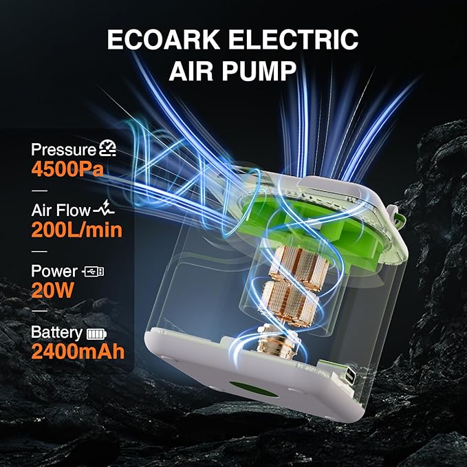 OneTigris Portable Air Pump for Inflatables,Mini Air Mattress Pump with Camping Light&2400 mAh