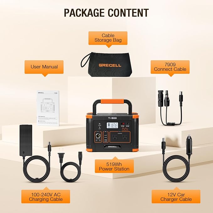 Portable Power Station 500W(Peak 1000W), 519Wh Outdoor Solar Generator Backup Battery Pack with 2