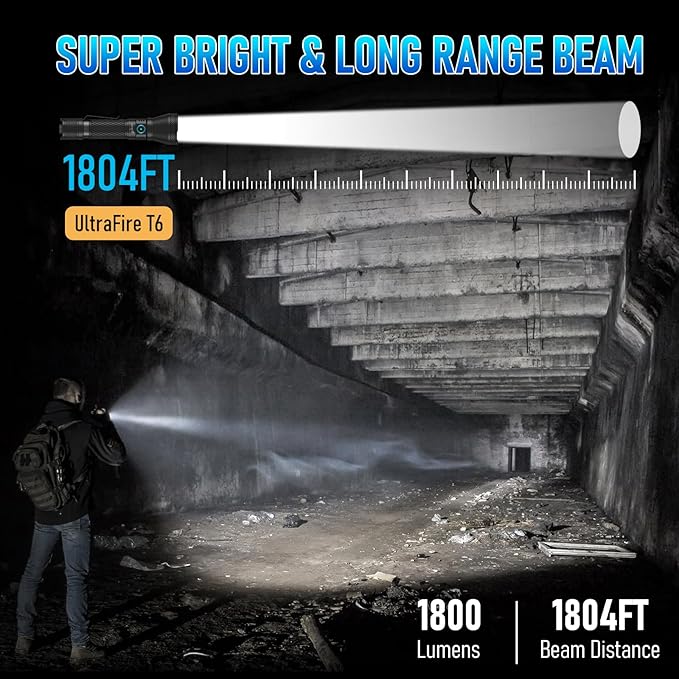 ULTRAFIRE Police Tactical Flashlight with Holster for Duty Belt, 1800 Lumen LED Rechargeable
