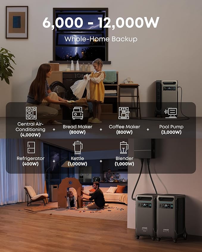 Anker SOLIX F3800 Plus Portable Power Station with Home Power Panel and 400W Solar Panel, 3840Wh