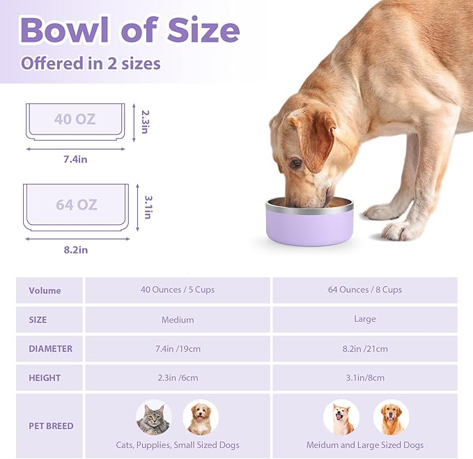 Stainless Steel Dog Bowls, Metal Dog Bowls, Water Bowl for Dogs, Dog Food Bowls, Pet Bowls for