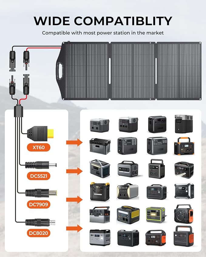 BigBlue SolarPowa 150 Foldable Solar Panel with Kickstands, IP68 Waterproof, 25% High Conversion