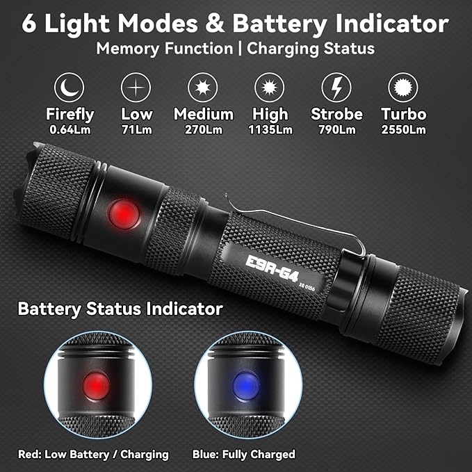 PowerTac E9R G4 Tactical Flashlight ??2550 Lumen Rechargeable LED Flashlights with Magnetic & USB