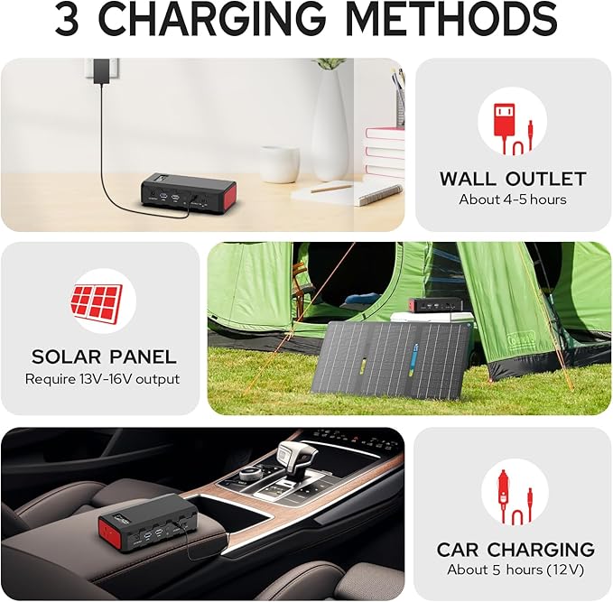 powkey 88Wh Portable Power Station 24000mAh Camping Solar Generator(Solar Panel Not Included)