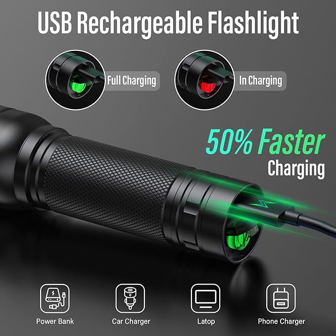 RECHOO Rechargeable Flashlights High Lumens, 2 Pack G1000 Super Bright Flash Light, Small Led
