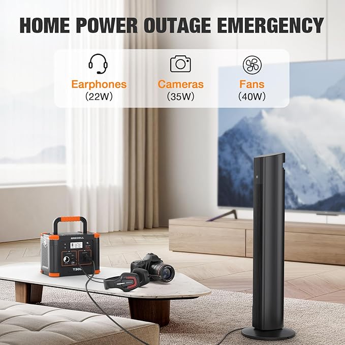 GRECELL 300W Portable Power Station 230.88Wh Solar Generator with USBC PD 60W, 110V Outlet Perfect