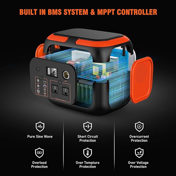 SinKeu Portable Power Station 600W, 296Wh/80000mAh Backup Lithium Battery Pack Bank, 110V Pure Sine