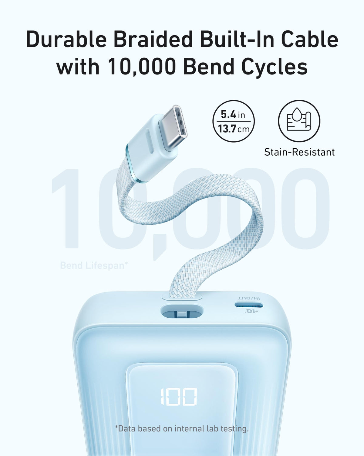 Anker Power Bank,10,000mAh 30W with USB-C Travel Essential Portable Charger