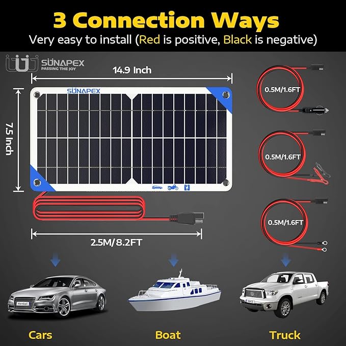 SUNAPEX Solar Battery Charger Maintainer, 10W 12V Portable Waterproof Solar Panel Trickle Charger