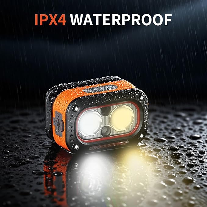 Headlamp Rechargeable, Lightweight LED Head Lamp, Motion Sensor Head Flashlight, Super Bright