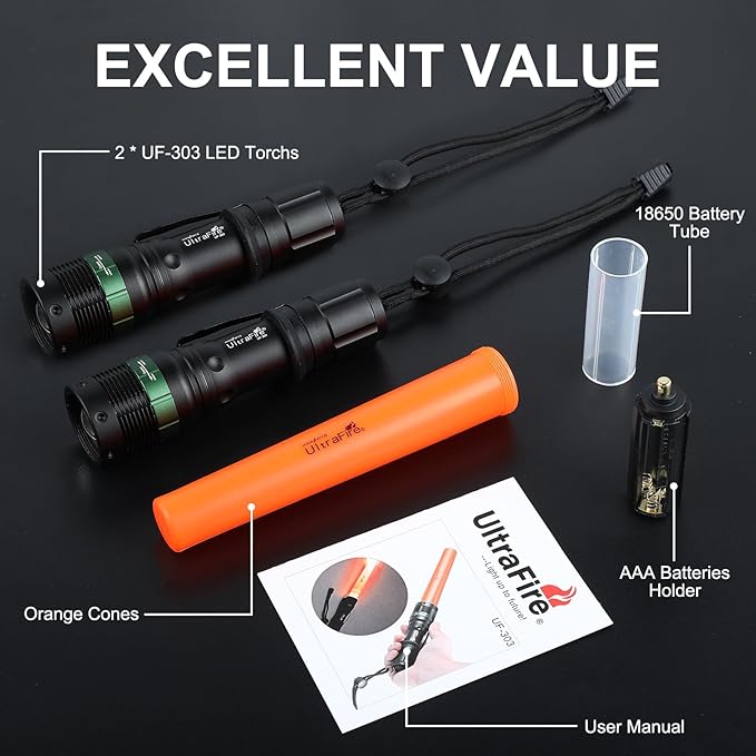 ULTRAFIRE 2pc 11-Inch Signal Traffic Wand Safty LED Flashlight 250 Lumen, Red Flashing Mode, Wrist