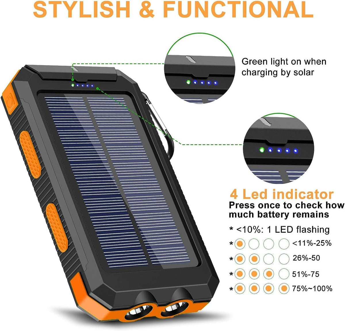 YELOMIN Portable Power Bank - 38800mAh, Solar, USB-C - product view 5