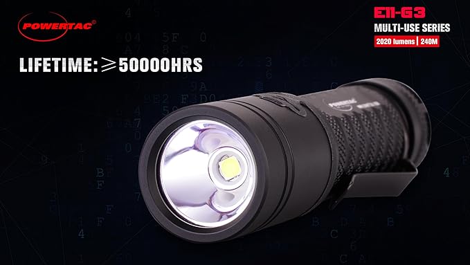 PowerTac E11-G3 2020 Lumen Rechargeable Flashlight, Type-C Charging, IPX8 Waterproof, 6 Modes